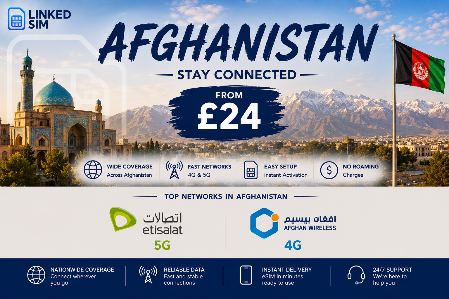 Afghanistan