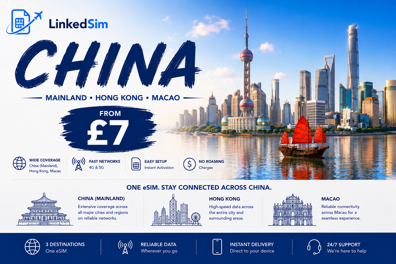 China (mainland HK Macao)