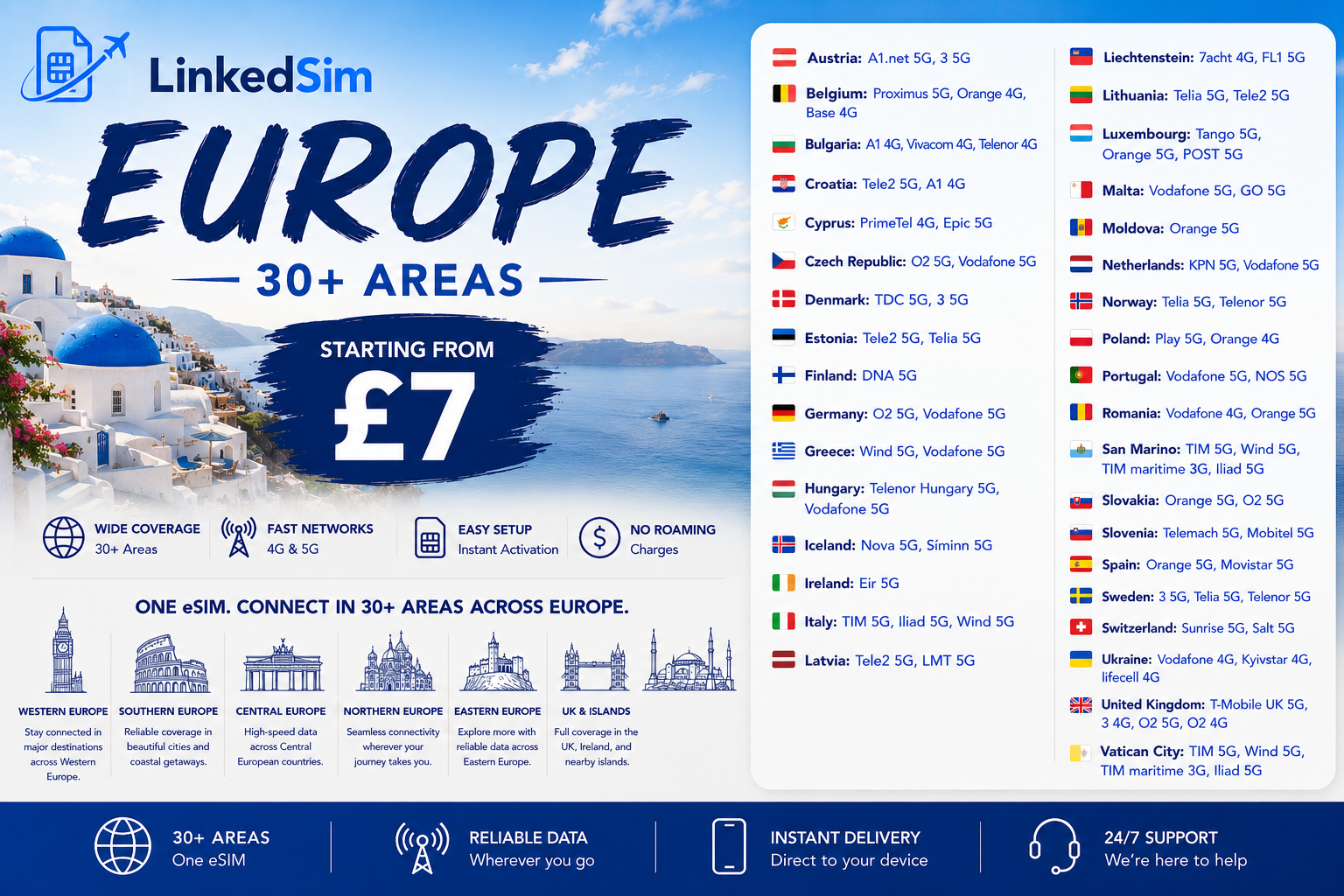 Europe (30+ areas)