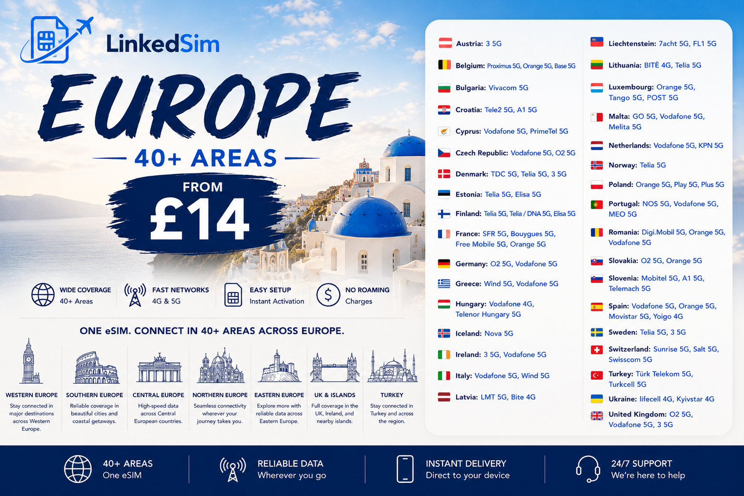 Europe (40+ areas)