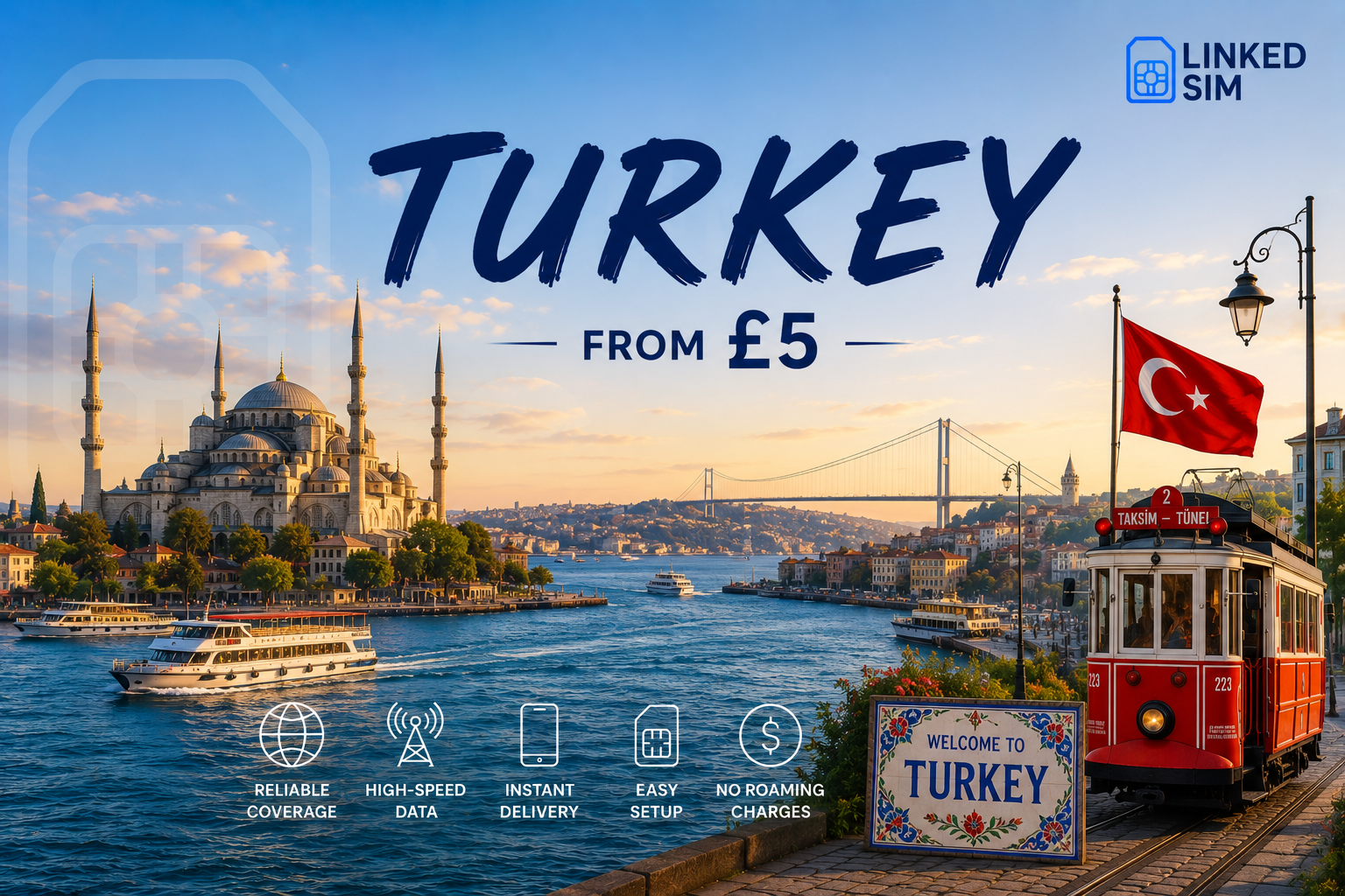 Turkey