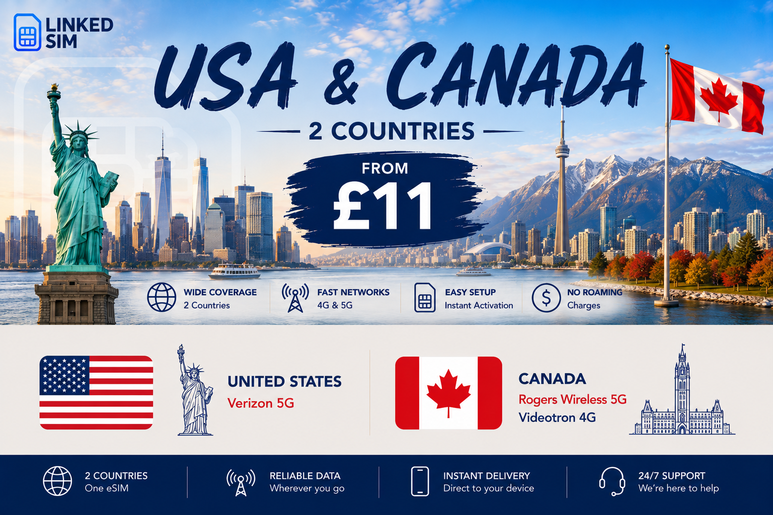 USA & Canada