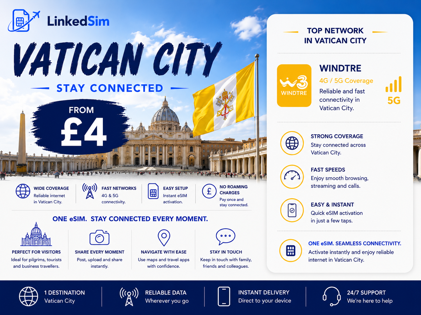 Vatican City